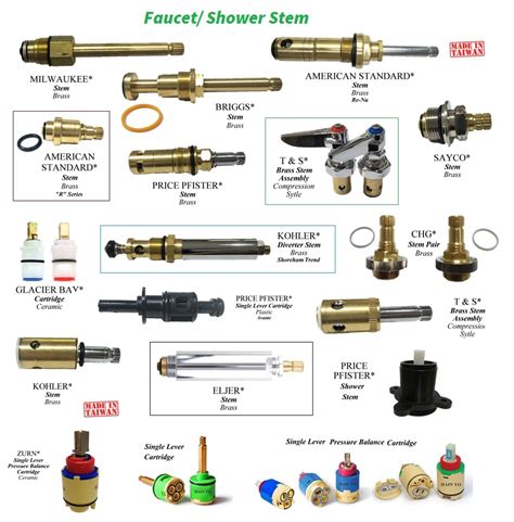 waterworks shower valve cartridge|Shower and Faucet Parts & Care